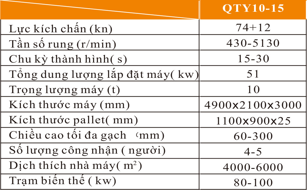 制磚機,神塔機械,神塔磚機,磚機,廣西磚機,神塔